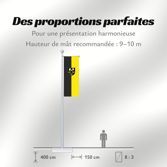 Proportions du drapeau : Peißenberg, M (Pfaffenwinkel)