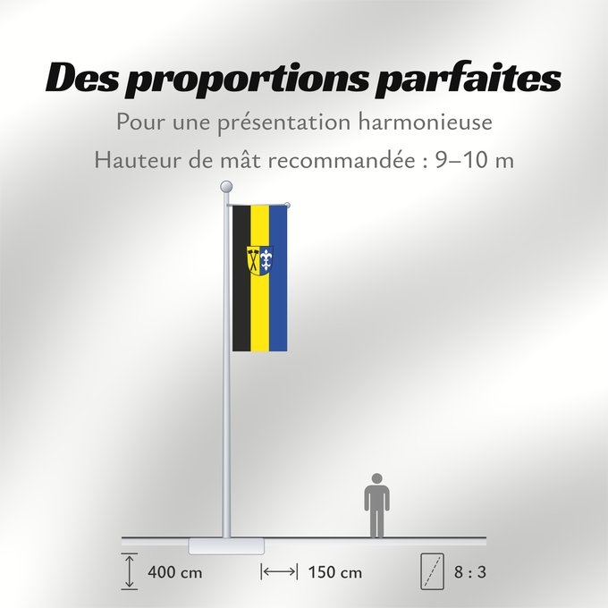 Proportions du drapeau : Metten, M (Bayerischer Wald)
