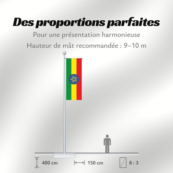 Proportions du drapeau : Ethiopia	Éthiopie	Etiopía	Äthiopien	Dell Etiopia	የኢትዮጵያ ሰንደቅ ዓላማ	Etiopie	Σημαία της Αιθιοπίας	Alaabaa Itoophiyaa	Itoobiya	Etiopiens