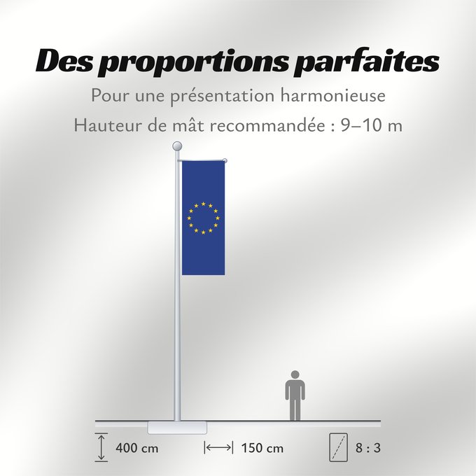 Proportions du drapeau : Europe	Europe is the flag and emblem of the European Union  EU  and Council of Europe  CoE	Européen est le symbole non seulement de l’Union européenne	La Unión Europea consta de doce estrellas amarillas sobre fondo azul	Die Europaflagge besteht aus einem 