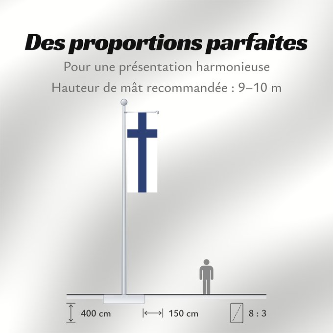 Proportions du drapeau : Finland Finlande Finlandia Finnland Finlandese Finlândia Finlandii علم فنلندا Сцяг Фінляндыі Национално знаме на Финландия Finská vlajka Finlands Σημαία της Φινλανδίας Finnlando Soome lipp پرچم فنلاند Suomen Fionlainne Finnország Finnlands Finniae Finnesc