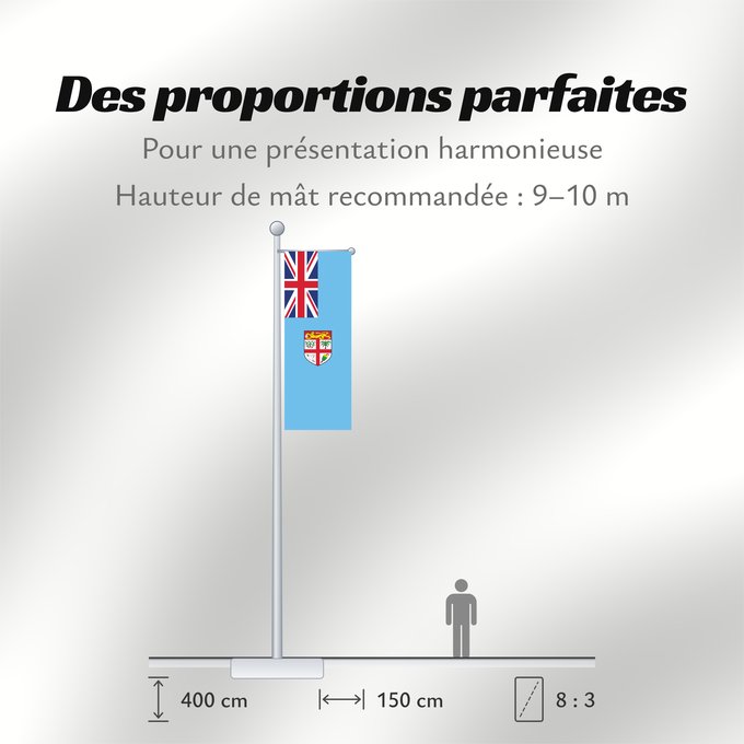 Proportions du drapeau : Fiji	Fidji	Fiyi	Fidschi