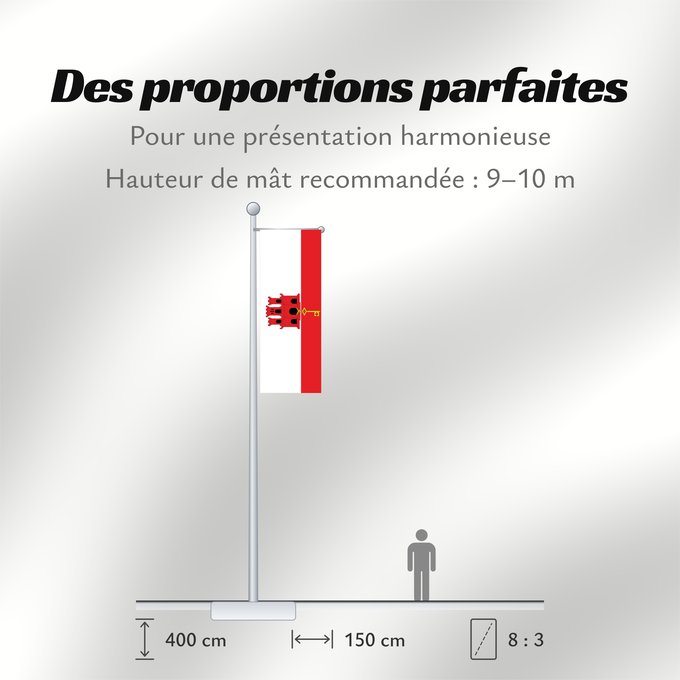Proportions du drapeau : Gibraltar	Gibilterra	Banniel Jibraltar	Gibraltarko bandera
