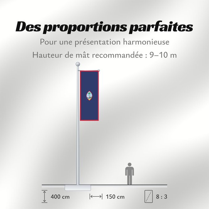 Proportions du drapeau : Guam	Guam, courtesy an e-mail from the author of xrmap	Banderan Guåhån	Teritoriilor Guam