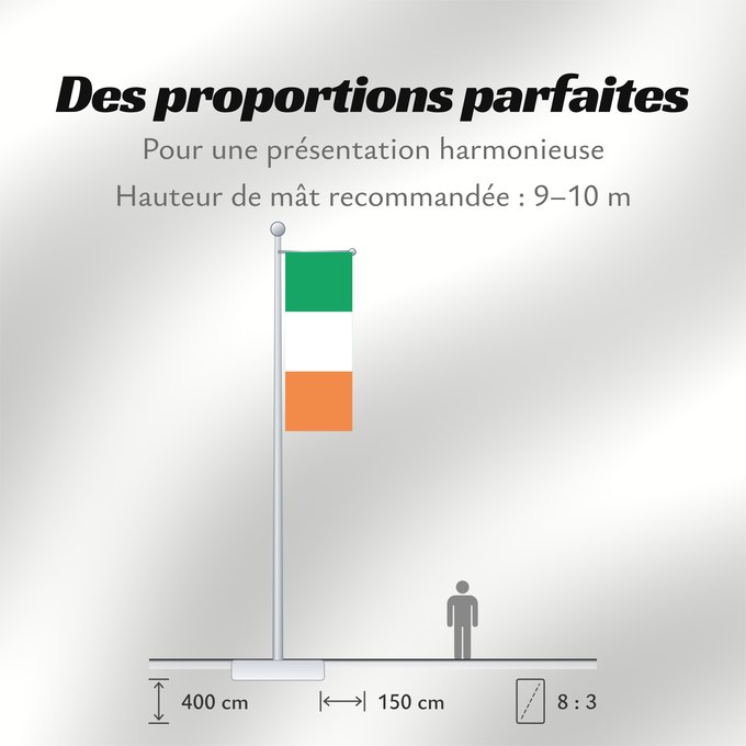Proportions du drapeau : Ireland Note that the green portion of the flag was designed to represent the majority Catholic residents of the island La partie verte du drapeau représente la majorité catholique de l île Es notable el hecho que la parte verde de la bandera representa l