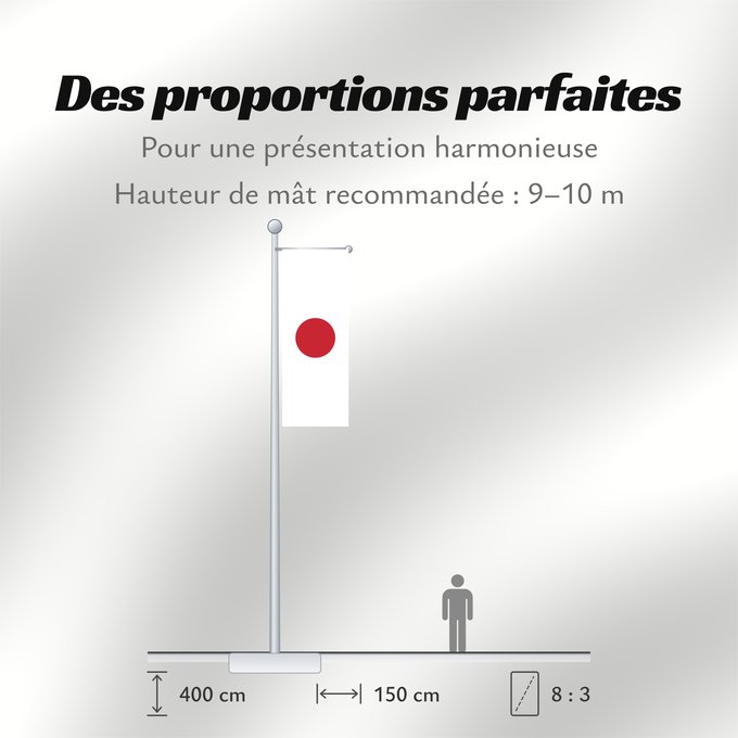 Proportions du drapeau : Japan Japon Japón Giappone
