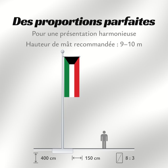Proportions du drapeau : Kuwait	Koweït	Kuwaitlabel QS Les