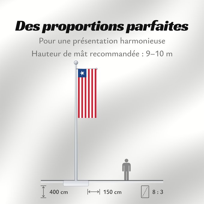 Proportions du drapeau : Liberia	Libérie	پرچم لیبریا	Liberian	Liberiei	Liberije