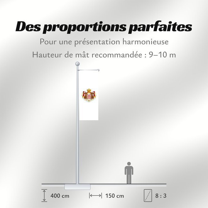 Proportions du drapeau : Monaco Mónaco
