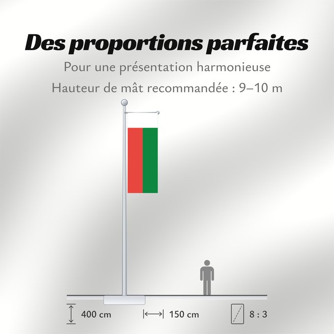 Proportions du drapeau : Madagascar Madagaskar