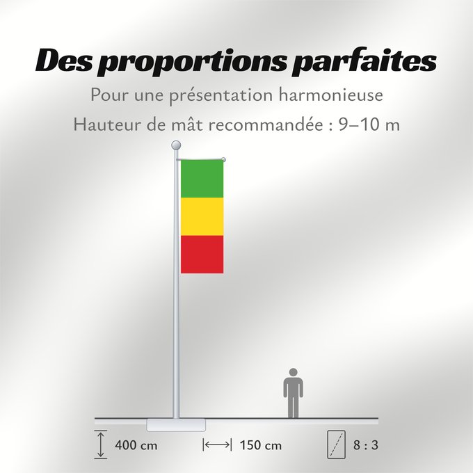 Proportions du drapeau : Mali	Malí	علم مالي	Mali finifana	Malija	Raaya bu Mali