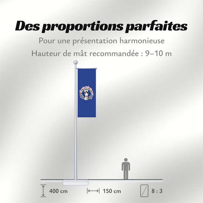 Proportions du drapeau : Northern Mariana Islands	Îles Mariannes du Nord	Islas Marianas del Norte	Nördliche Marianen	Isole Mariana del Nord