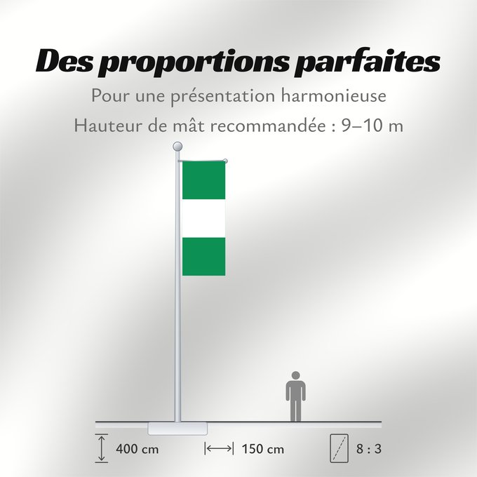 Proportions du drapeau : Nigeria	Nigéria	علم نيجيريا	Niĝerio	Okoloto nke Naigeria	Nijeri	Nigerije	Државна застава Нигерије	Àsìá ilẹ́ Naijiria