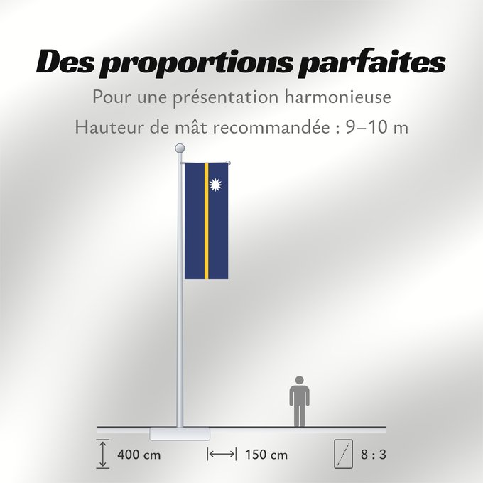 Proportions du drapeau : Nauru	The national flag of Nauru	La bandera nacional de Nauru	Nazionale di Nauru	A bandeira nacional de Nauru	Σημαία του Ναουρού	La nacia flago de Nauro	Nauru lipp	Naurun	דגל נאורו	Знаме на Науру	Anidenin Naoero	Флаг Науру	Nauru leavga	Nauruja	Naurus	Naur