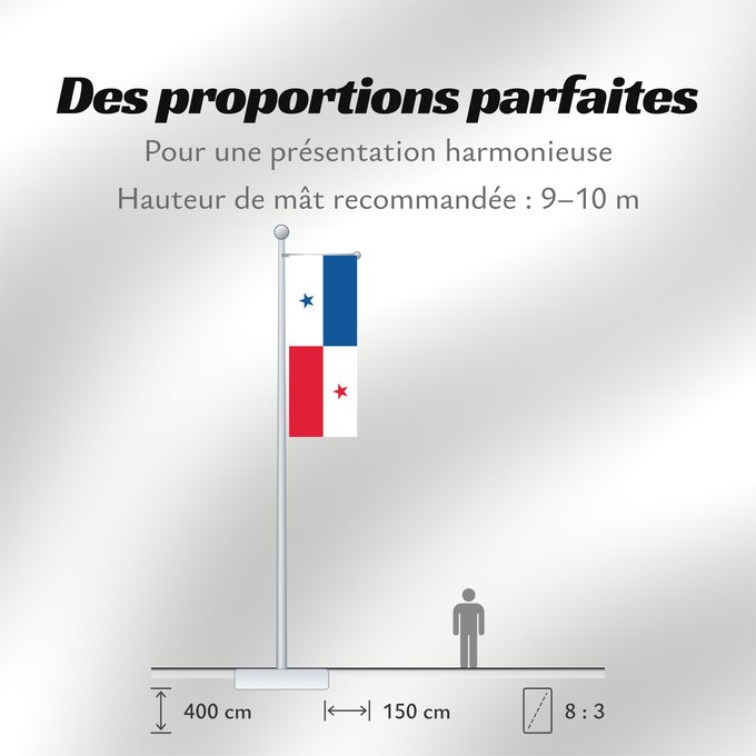 Proportions du drapeau : Panama	Panamá	Panamy	علم پَنما	Paname	Da Panamas	Panamo	Флаг Панамы