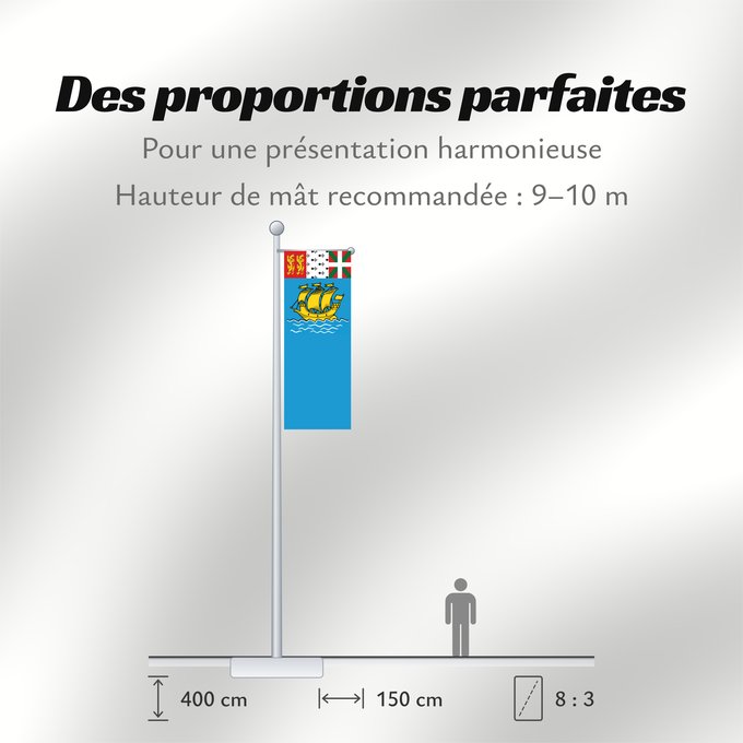 Proportions du drapeau : Saint-Pierre and Miquelon	Unofficial flag of Saint-Pierre and Miquelon	Non officiel de Saint-Pierre-et-Miquelon	San Pedro y Miquelón. Uso no oficial	Saint-Pierre und Miquelon	Saint-Pierre e Miquelon	Banniel anofisiel Sant-Pêr-ha-Mikelon	Ez ofiziala