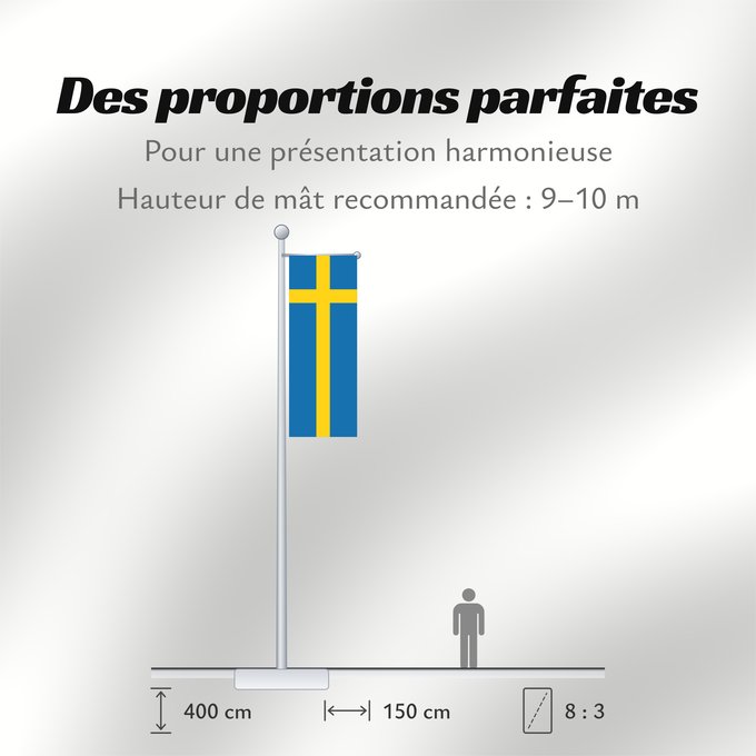 Proportions du drapeau : Sweden Suède Suecia Schweden Svezia