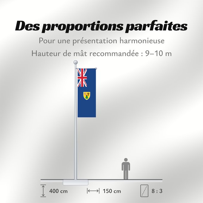 Proportions du drapeau : Turks and Caicos Islands Turques et caiques !Îles Turques-et-Caïques Islas Turcas y Caicos Turks- und Caicosinseln Turks e Caicos Ynysoedd Turks a Caicos DTurcach agus Caicos Turks ha Kaykos Флаг Тёркса и Кайкоса