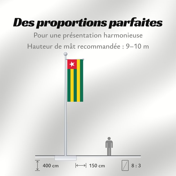 Proportions du drapeau : Togo	Vo Togo	علم توغو	Banniel Togo	Togolando	Togo lipp	Togi	Tògo	Toge