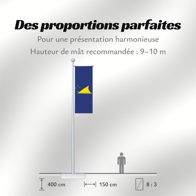 Proportions du drapeau : Tokelau Tokelau since May 2008 Tokelau que fuera adoptada en mayo de 2008 por el parlamento local de este territorio dependiente de Nueva Zelanda Pīwari o Tokelau