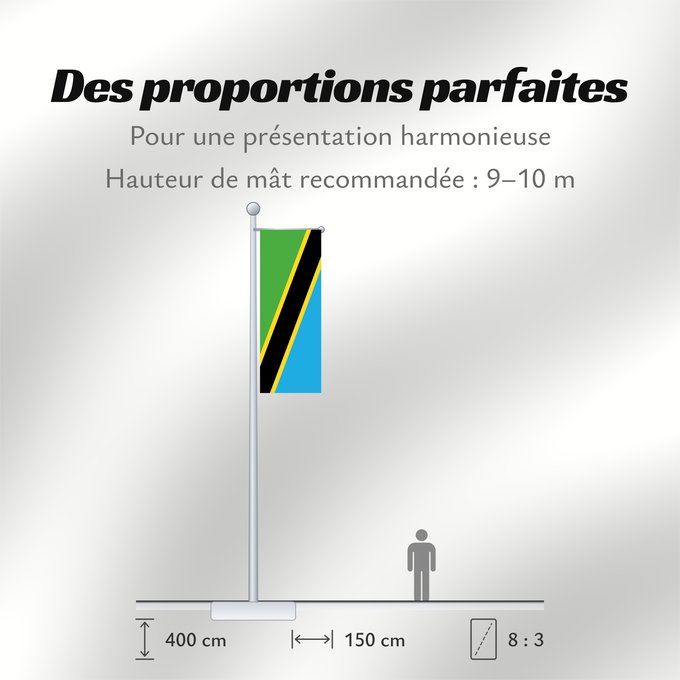 Proportions du drapeau : Tanzania	Tanzania, United Republic of	Tanzanie	Tansania, Vereinigte Republik