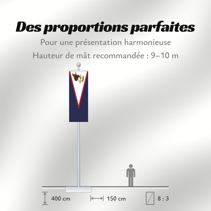 Proportions du drapeau : American Samoa	American Samoa, United States	Samoa américaines	Samoa Americana	Amerikanisch-Samoa	Samoa Americane	Amerikaanisch-Samoa	Fu a o Amerika Sāmoa