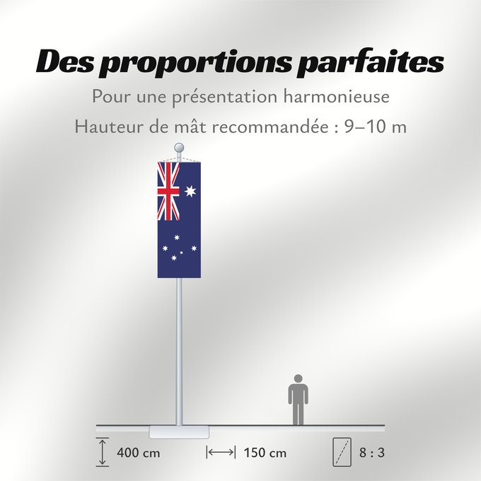 Proportions du drapeau : Australia Australie Australien