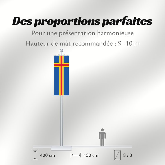 Proportions du drapeau : Åland	Aland Islands	D Åland	Ålands	Isole Åland	Wysp Alandzkich	علم أولان	Сцяг Аландскіх астравоў	Сьцяг Аляндзкіх выспаў	Ålandskih ostrva	Σημαία των Ώλαντ	Ahvenamaa lipp	Ålandeko bandera	Ahvenanmaan	דגל אולנד	オーランド諸島の旗	올란드 제도의 기	Ålands flagg	Флаг Аландских
