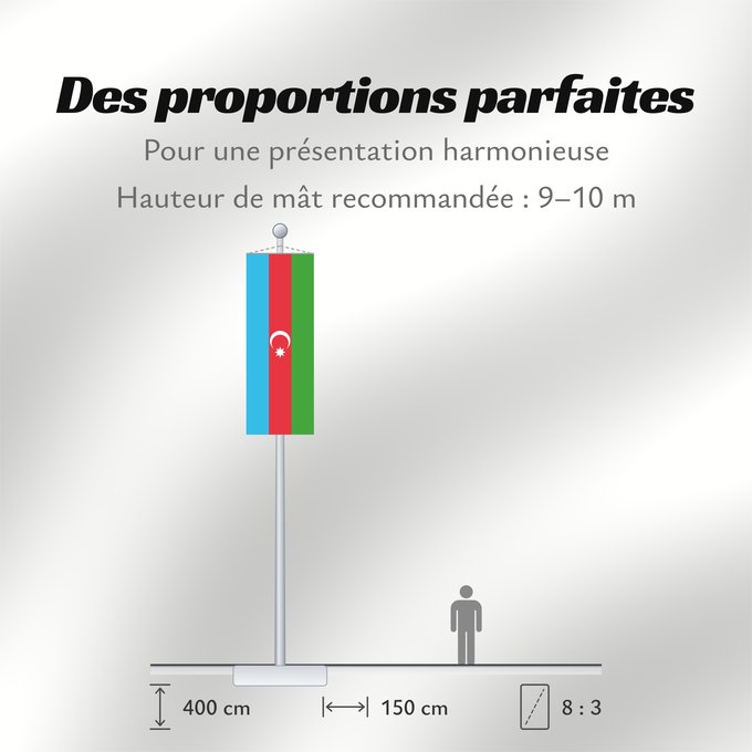 Proportions du drapeau : Azerbaijan	L Azerbaïdjan	Azerbaiyán	Aserbaidschan	Dell Azerbaigian	Azerbeidzjan	Azerbejdżanu	Азербаиџьан абыраҟ	علم أذربيجان	Azərbaycan	Сцяг Азербайджана	Сьцяг Азэрбайджану	Azerbajĝano	Aserbaidžaani lipp	Azerbaidžanin	Azerbajdzsán	Ադրբեջանի դրոշը	აზერბაიჯ