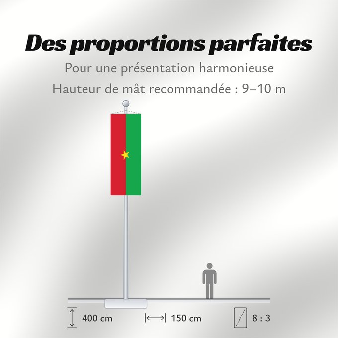 Proportions du drapeau : Burkina Faso	Burkina Faso	Burkina Fasos	Burkino	Burkina Fason