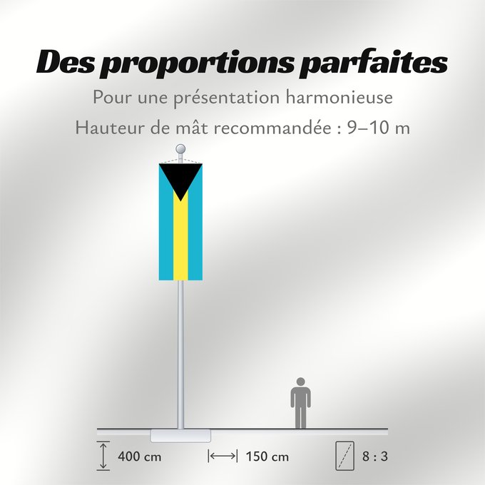 Proportions du drapeau : Bahamas	Bahama	Bahama s	Das Bahamas	Bahamów	Y Bahamas	La Bahamoj	Bahaman	Bahámaí	Des Bahamas	Ala Bahamayê	Ynysow Bahama	Знаме на Бахамите	Pāmitl Bahamah	Bahamakuna unanchan	Statului Bahamas	Флаг Багам	Bahamov