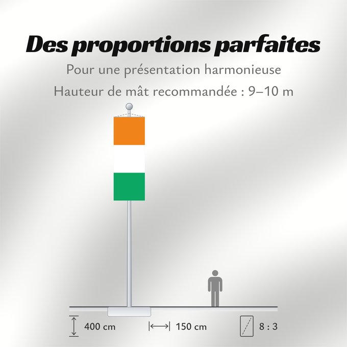 Proportions du drapeau : Côte d'Ivoire