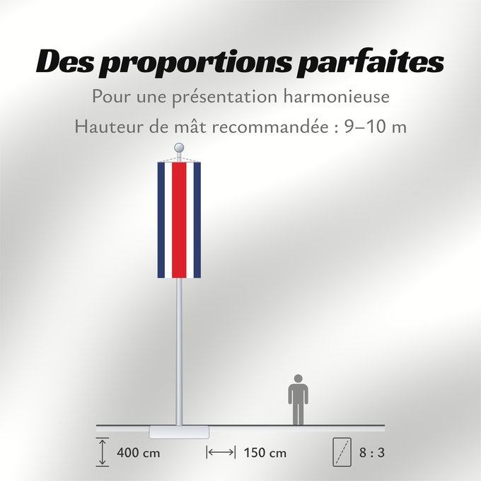 Proportions du drapeau : Costa Rica	Costa Rica sin armas	Costa Ricas	Costarica	Banniel Costa Rica	Kostariko	Costa Ricako bandera	Costa Rican	Kostarika	Pāmitl Necuiltōnolhuēyātēnco	Kustarika unanchan	Флаг Коста-Рики	Kostarike