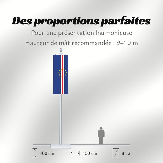 Proportions du drapeau : Cape Verde	Cap-Vert	Cabo Verde	Kap Verde	Capo Verde	Kaapverdië  Cabo Verde	Zelenortskih otokov	Kap Verdes