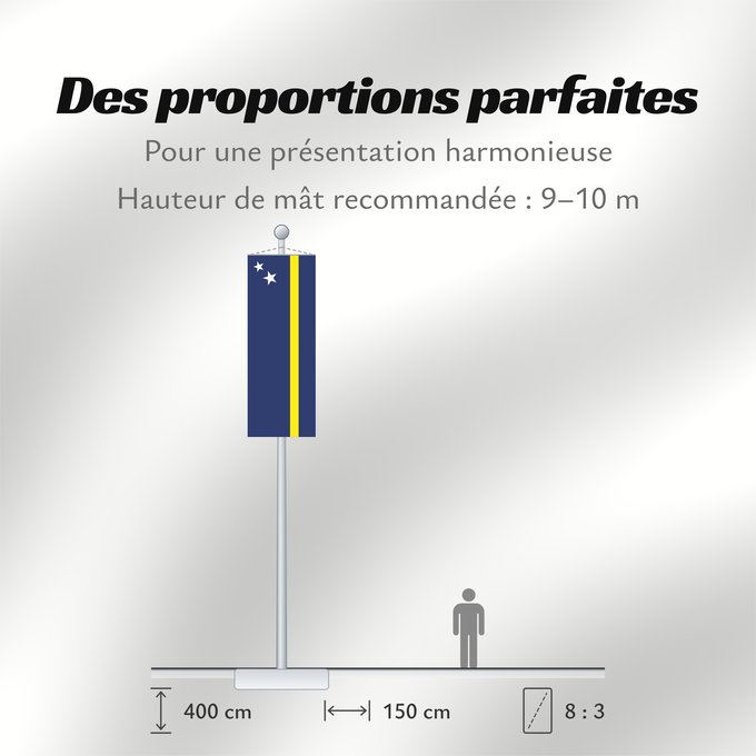 Proportions du drapeau : Curaçao Curazao Curacao Curaçao is a blue field with a horizontal yellow stripe slightly below the midline and two white
