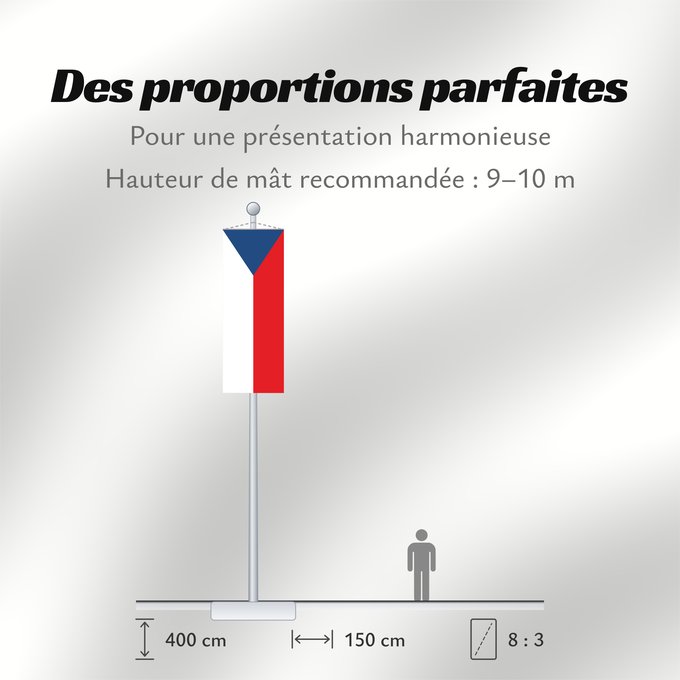 Proportions du drapeau : Czech Republic Czechia (Czech Republic) République tchèque República Checa Tschechischen Republik Repubblica Ceca Tsjechië Chéquia Czech علم جمهورية التشيك Сцяг Чэхіі / Sciag Čechii Сьцяг Чэхіі / Ściag Čechii Национално знаме на Чешката република České re