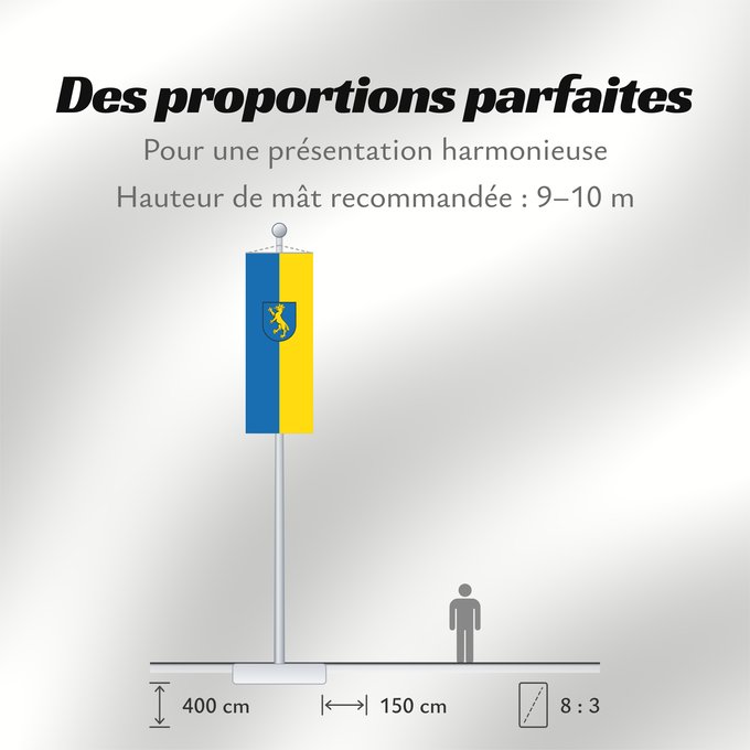 Proportions du drapeau : Biberach an der Riß (Württembergisches Allgäu Oberschwaben)