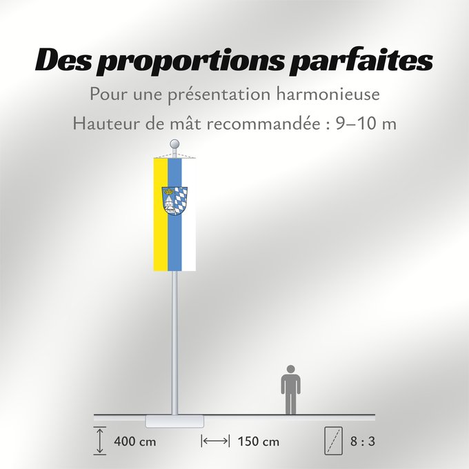 Proportions du drapeau : Altötting (Kreis)