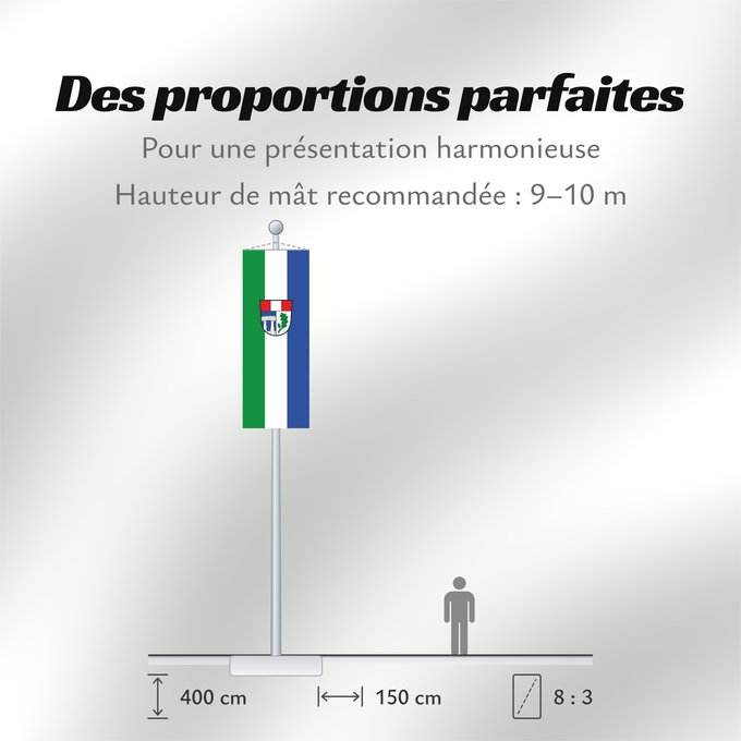 Proportions du drapeau : Emmerting (Inn-Salzach)