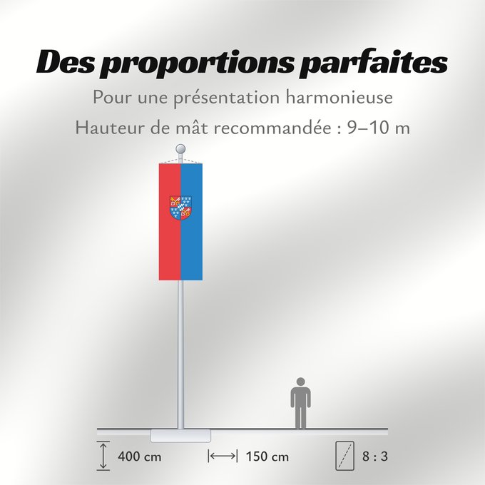 Proportions du drapeau : Berchtesgaden, M (Berchtesgadener Land)
