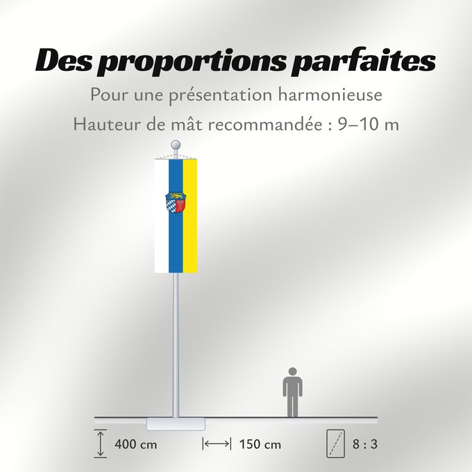 Proportions du drapeau : Bad Tölz-Wolfratshausen (Kreis)
