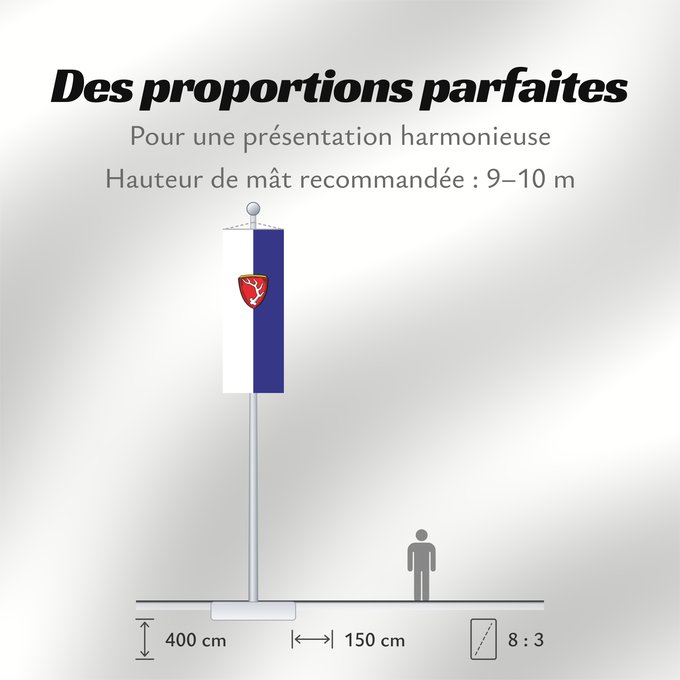 Proportions du drapeau : Sachsenkam (Tölzer Land)