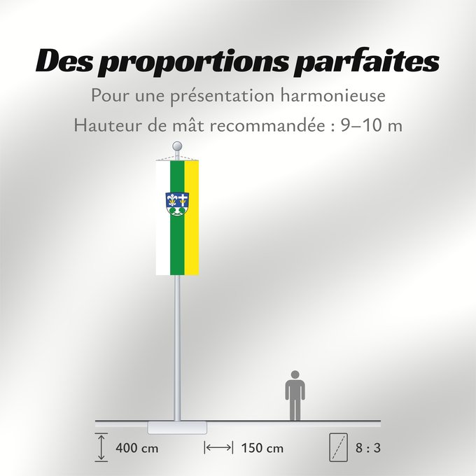 Proportions du drapeau : Hohenpolding (Münchener Umland)