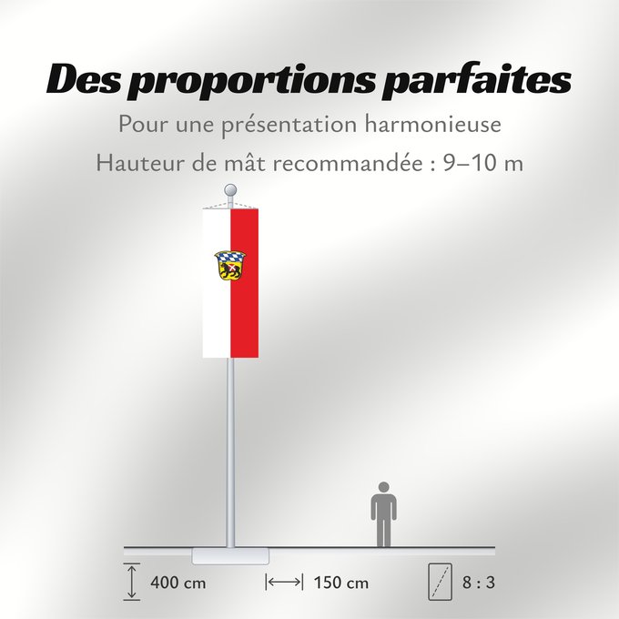 Proportions du drapeau : Freising, GKSt (Münchener Umland)