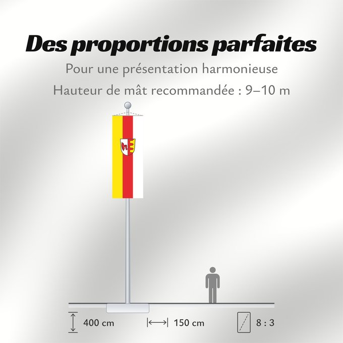 Proportions du drapeau : Hohenkammer (Münchener Umland)