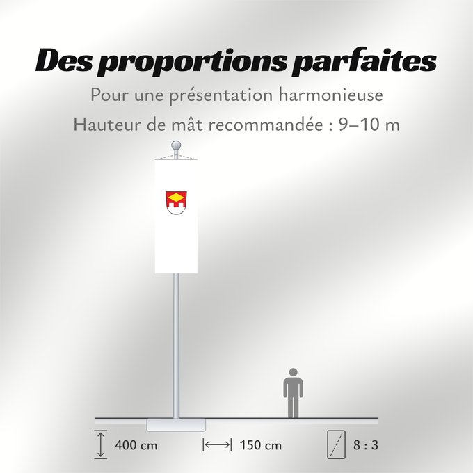 Proportions du drapeau : Mauern (Münchener Umland)