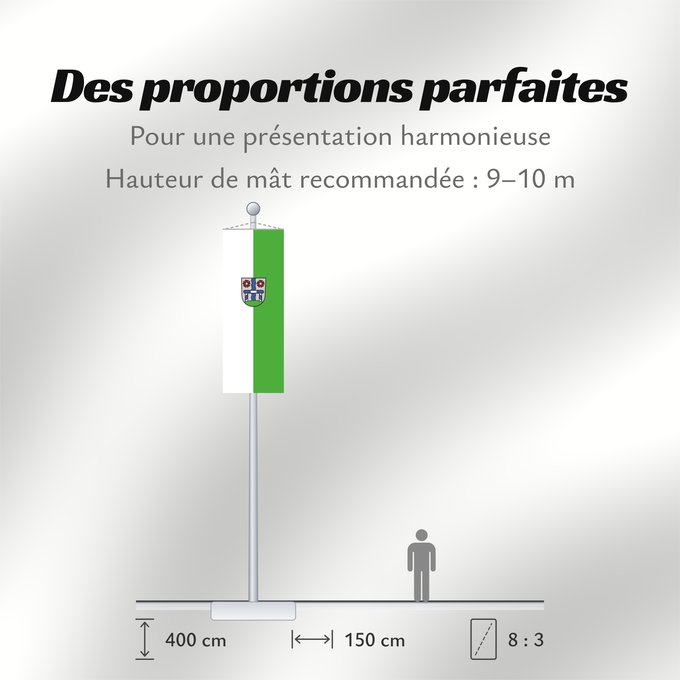 Proportions du drapeau : Gröbenzell (Münchener Umland)