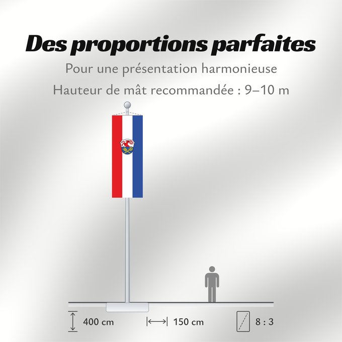 Proportions du drapeau : Riegsee (Zugspitz-Region)