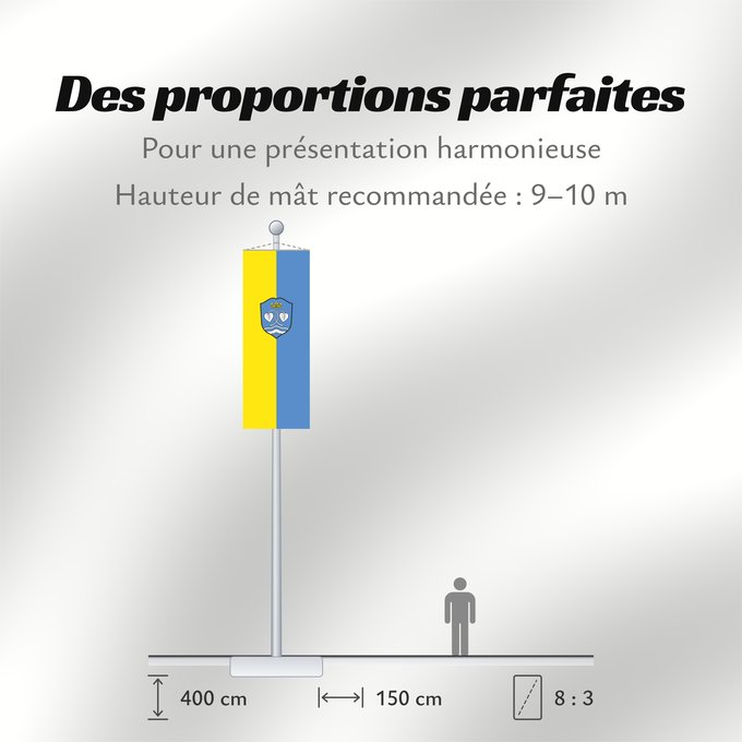 Proportions du drapeau : Gmund a.Tegernsee (Alpenregion Tegernsee-Schliersee)