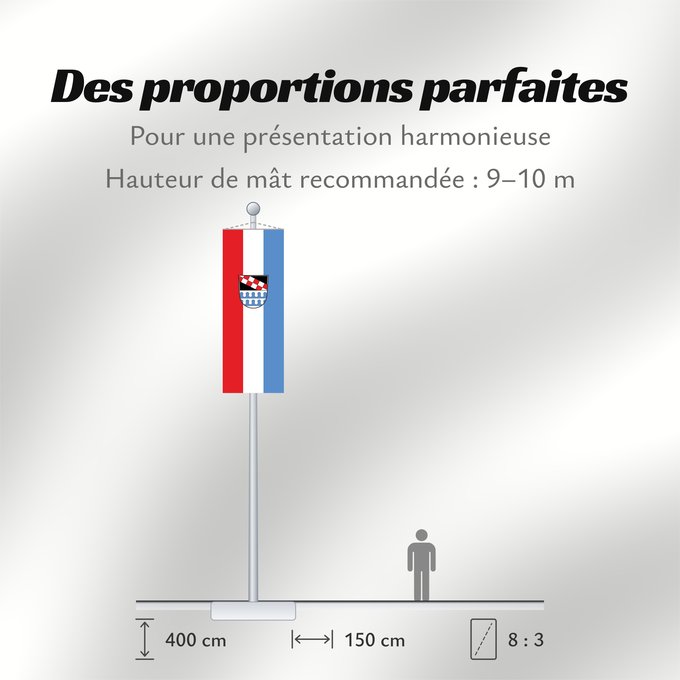Proportions du drapeau : Niederbergkirchen (Inn-Salzach)